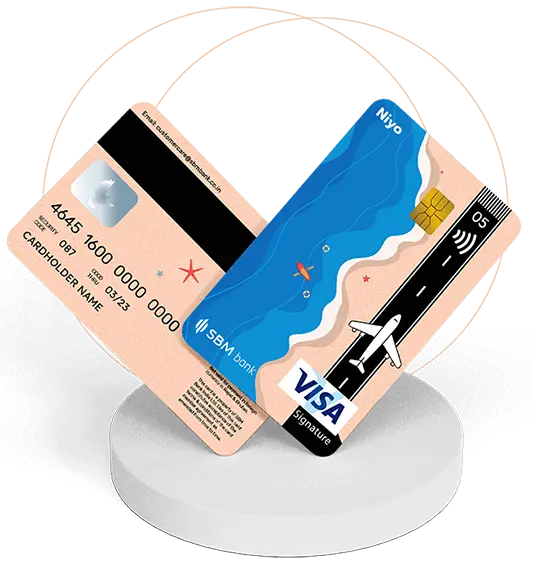 Niyo Global Card